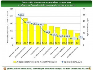 %d1%80%d0%b8%d1%81-2