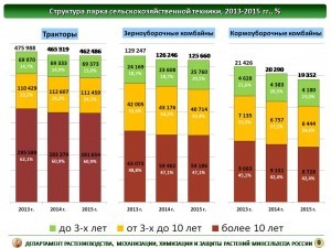 %d1%80%d0%b8%d1%81-3