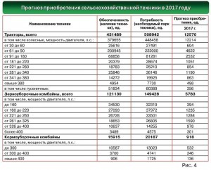 %d1%80%d0%b8%d1%81-4