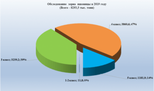 Moscow_1.2019_08_15.08_thumb_medium250_0